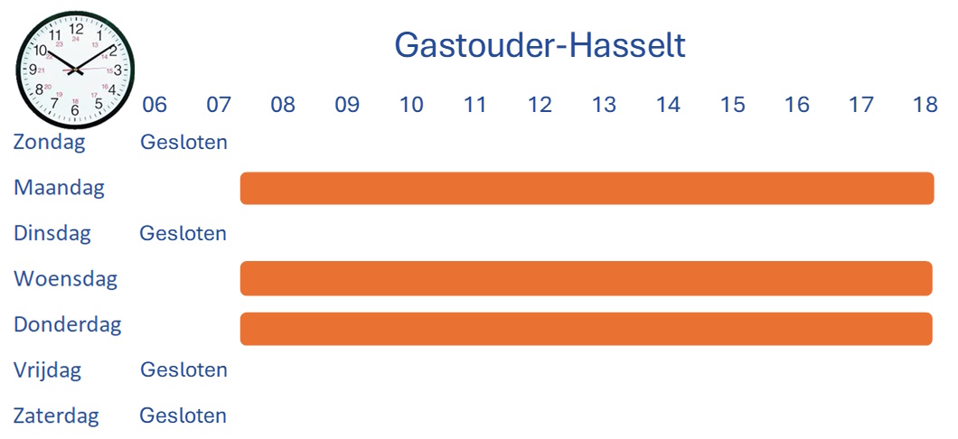 openingstijden GOH
